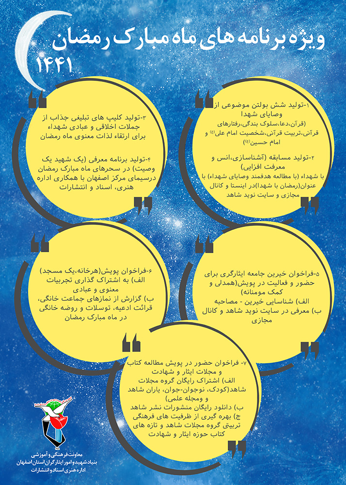 پوستر/ مجموعه برنامههای «اداره هنری اسناد و انتشارات بنیاد اصفهان»، در ماه مبارك رمضان پوستر/ مجموعه برنامههای «اداره هنری اسناد و انتشارات بنیاد اصفهان»، در ماه مبارك رمضان