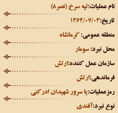 عملیات های هشت سال دفاع مقدس (مهر ماه)