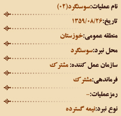 عملیات های هشت سال دفاع مقدس (آبان ماه)