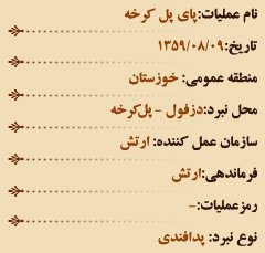 عملیات های هشت سال دفاع مقدس (آبان ماه)