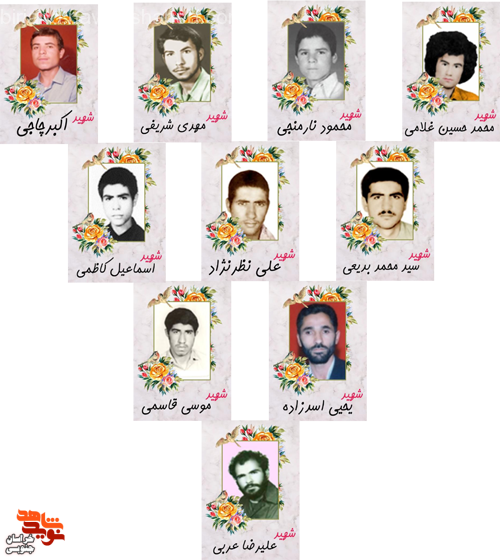 توصیه به نماز در کلام شهیدان