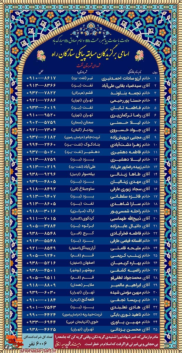 اعلام نتایج